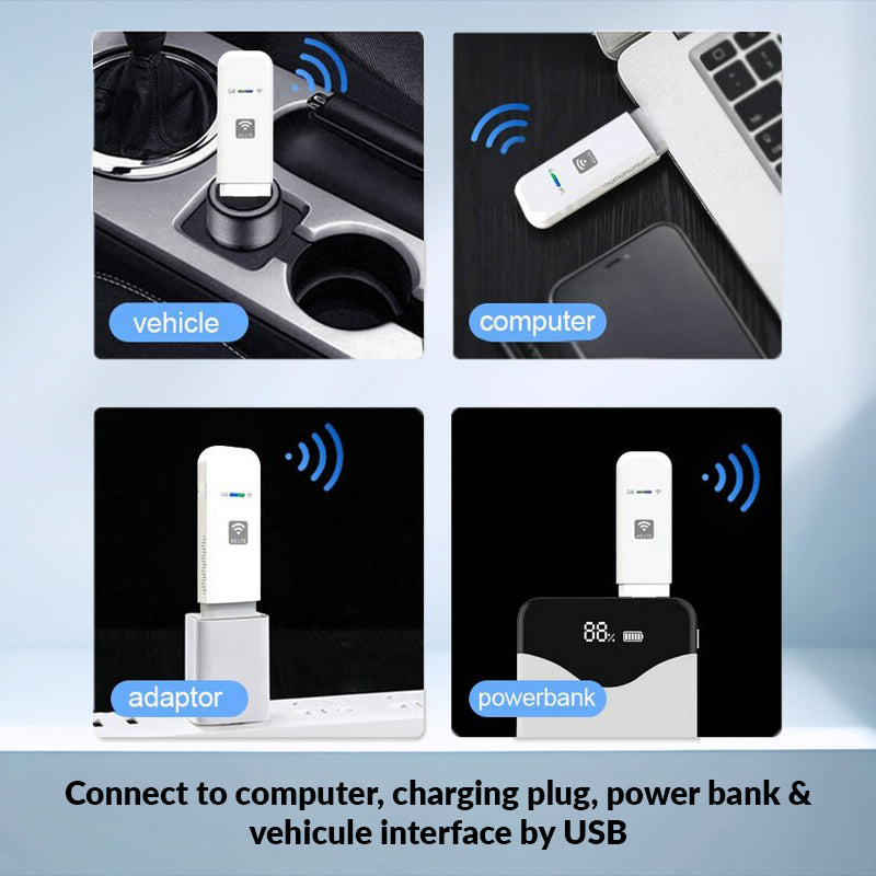 4G Router Nano SIM Card USB Modem Hotspot, WIFI Dongle