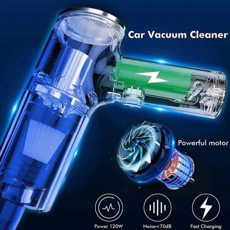 3-in-1 Wireless Smart Vacuum Cleaner