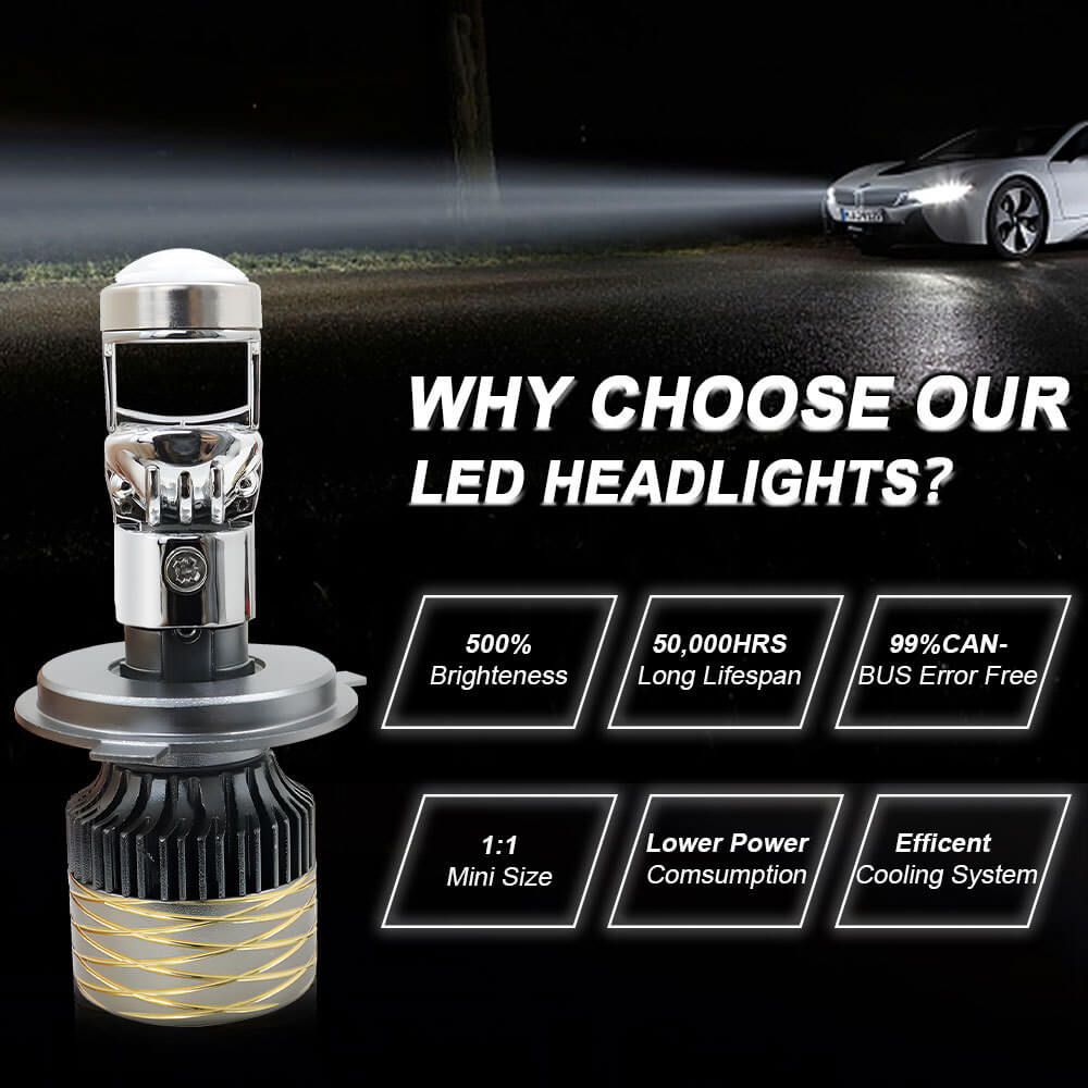 120W 6000K White Light 12000LM Lens Car LED Headlights H4 Far And Near Integrated H7 H11 9005 9006