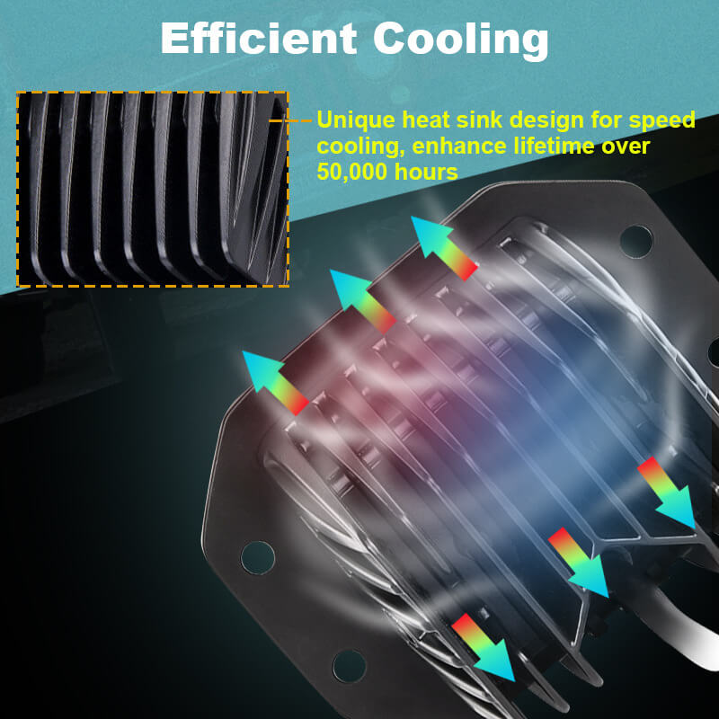 5 Inch 24W 8 Lights 6000K One Pair Aluminum Alloy LED Recessed Car Work Lights for Jeep Car Van Truck Boat