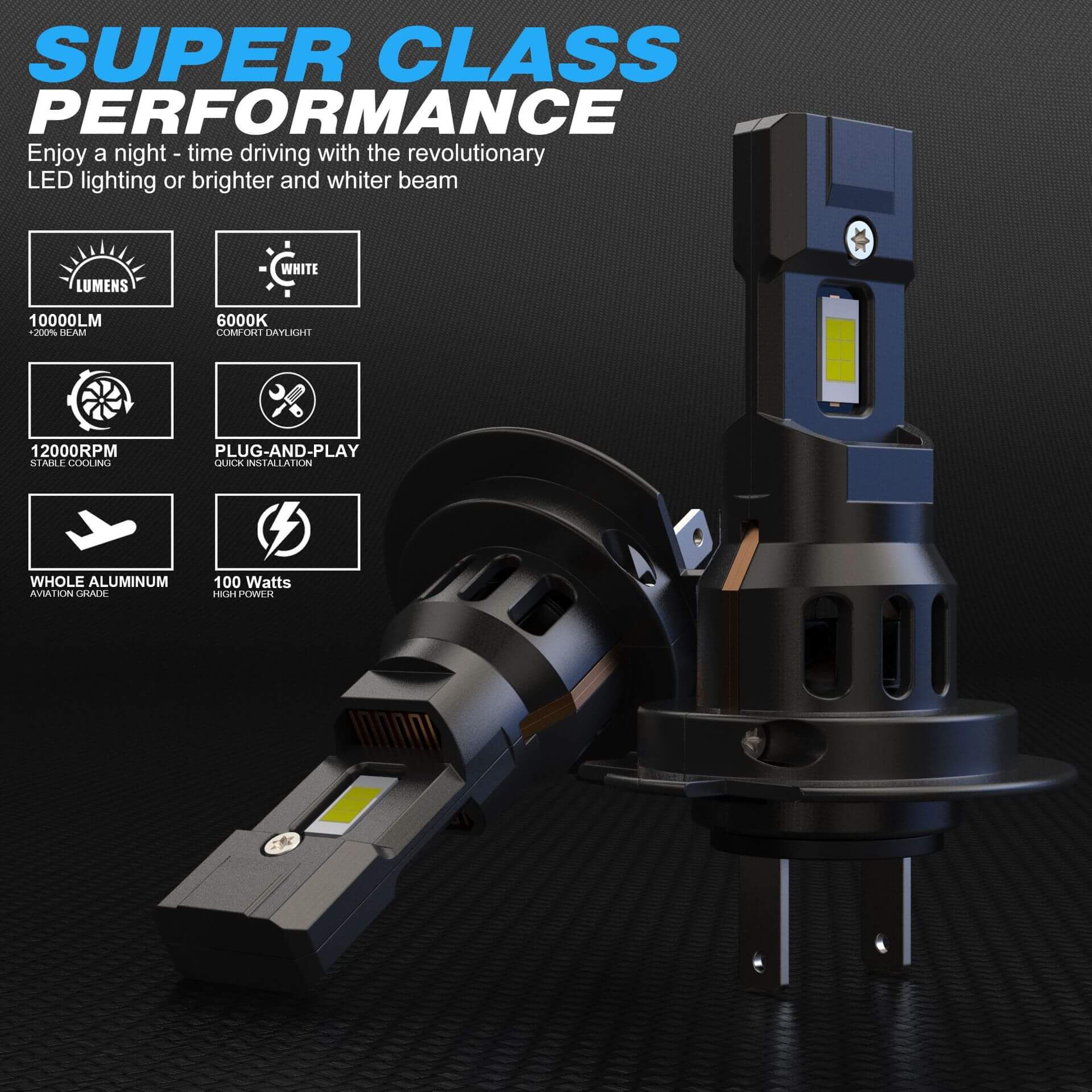 10000LM 6000K White Light 12V Car LED Headlight H7 H8 H4 9005 9006 9012