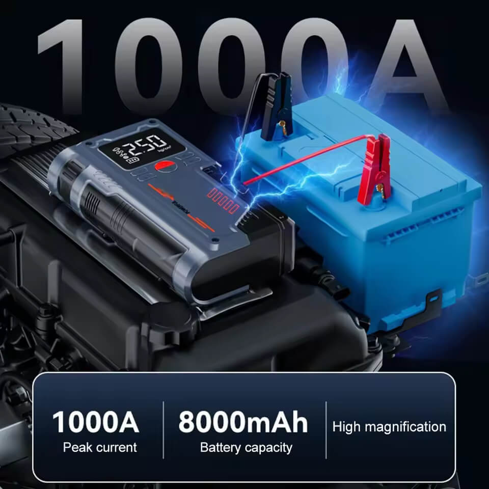 Car Portable 8000mAh Emergency Jump Power Supply Air Pump Multi-Function All-In-One Machine Suitable For 12V Car With LED Lighting