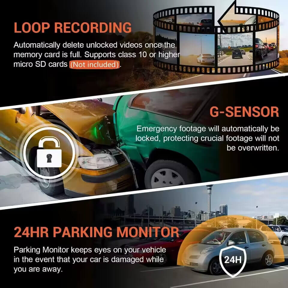 1080P HD Car Dash Cam Triple Camera Dash Cam, can monitor the front, inside and behind the car, built-in WiFi GPS