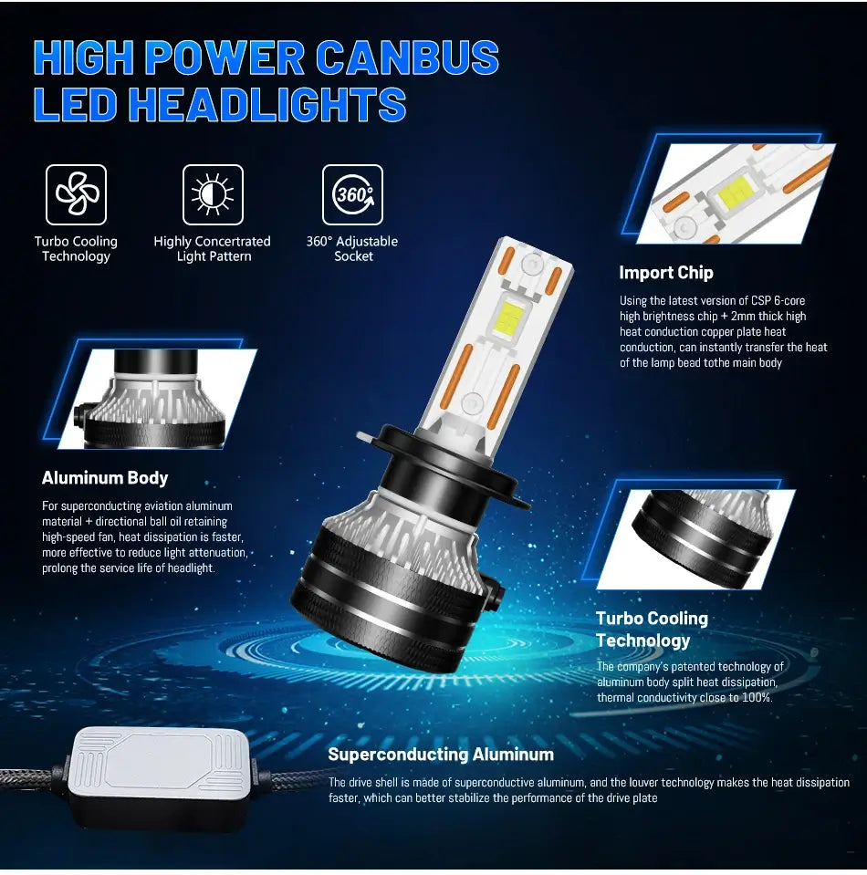 140W 28000LM 4300K Warm Yellow Light 6000K White Light Double Copper Tube LED 12V Car Headlight H1 H4 H7 H8/H9/H11 9005/HB3 9006/HB4 9012/HIR2 D2H/D4H