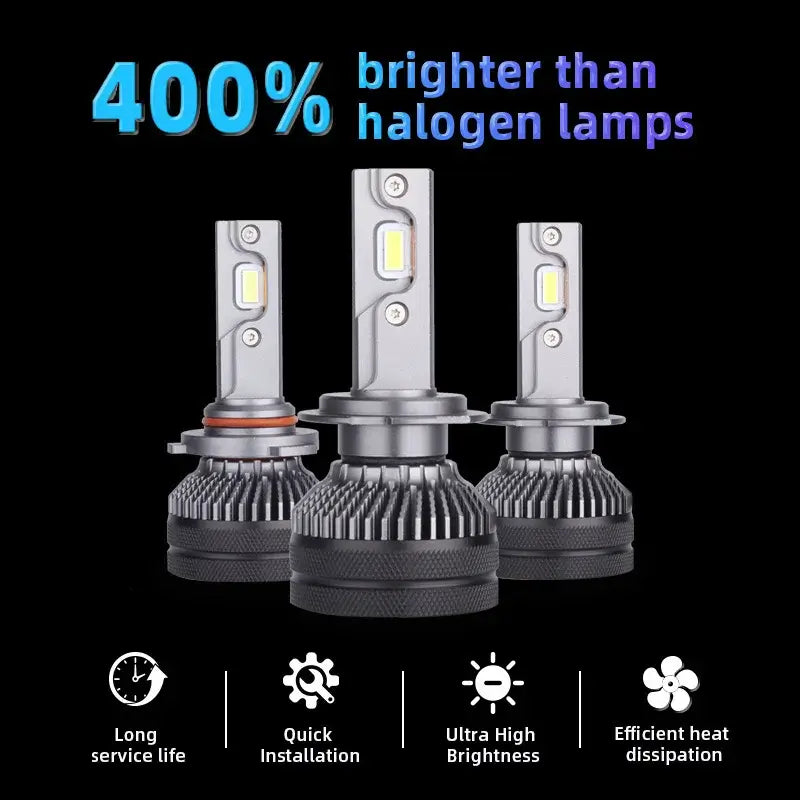 6000K White Light 10000LM Double Copper Tube 12V Car LED Headlight H1 H4 H7 H8/H9/H11 9005 9006 9012 D2H/D4H