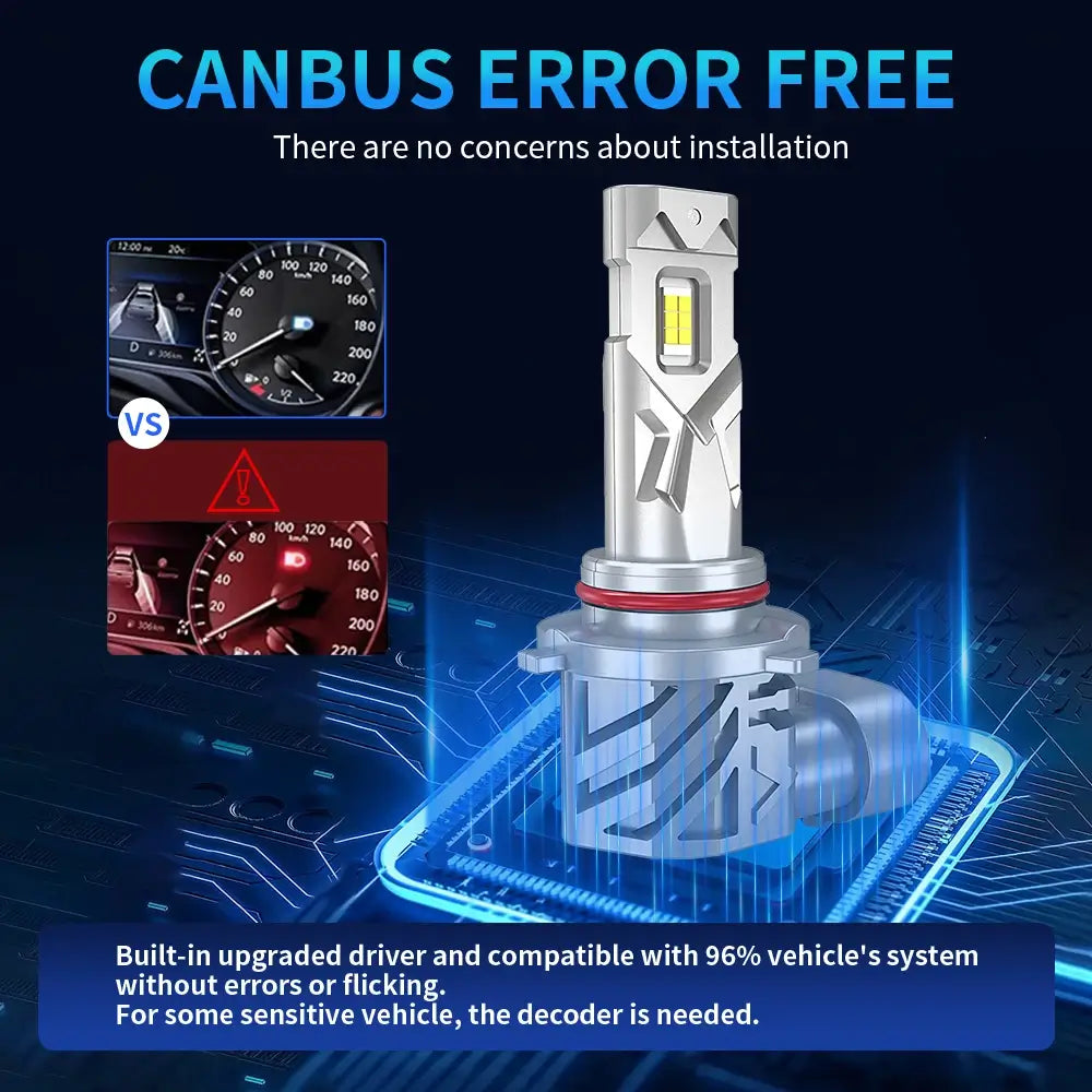 6000K White Light 8000LM 120W Direct Plug 12V Car LED Headlight H1 H7 H3 H4 H8/H9/H11 9005 9006 9012