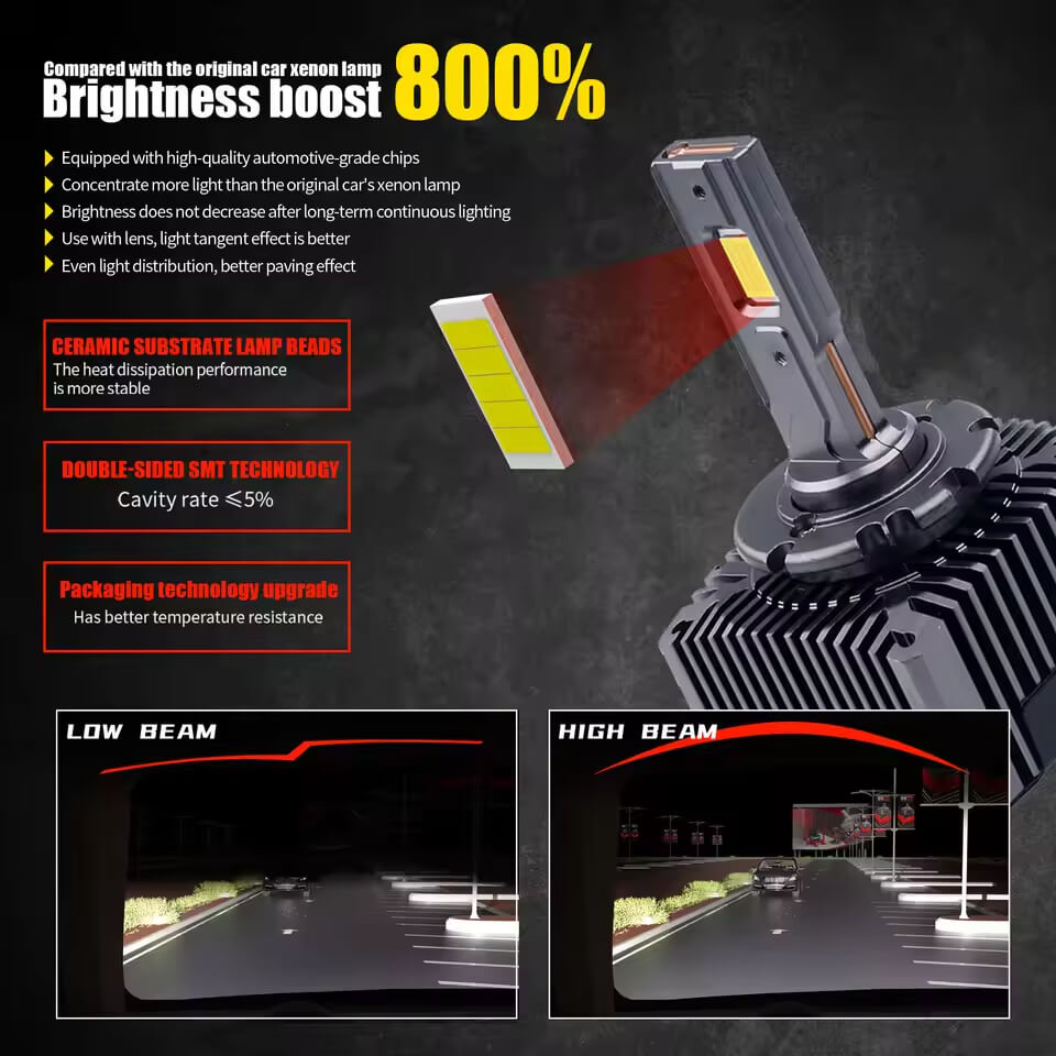 18000LM 6500K White Light 100W D Series LED Car Headlights D1S D2S D3S D4S D5S D8S