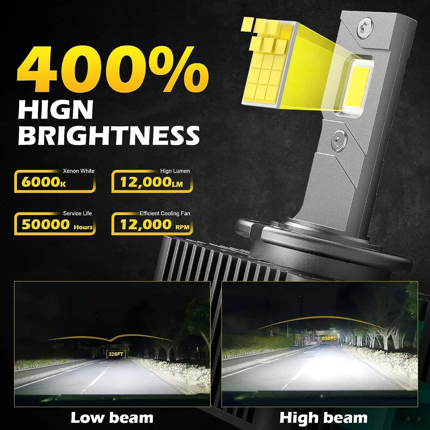 D Series Car LED Headlights 12000LM 6000K White Light Source D1S D2S D3S D4S D5S D8S