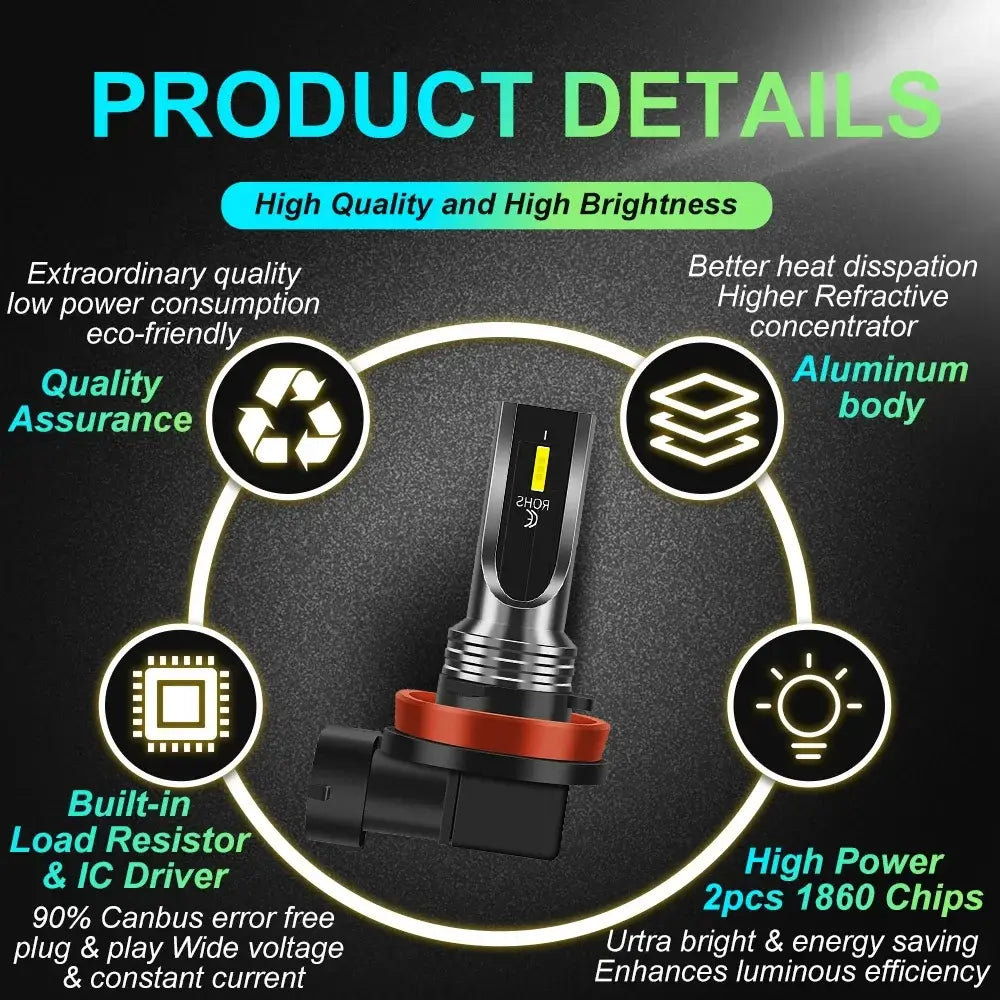 3000K Yellow Light 6000K/ 8000K White Light 12000K Blue Light 5600LM 80W 12V-24V LED Car Headlight H1 H3 H4 H6 H7 H8 H10 H11 9005 9006 PSX24W